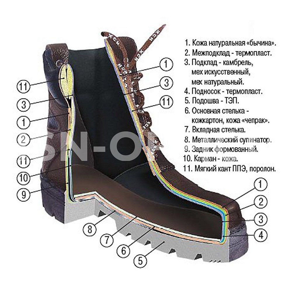 Полусапоги "Коккер" зима 552-1
